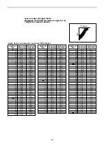 Preview for 40 page of Makita LS1018-R Instruction Manual