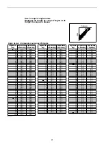 Preview for 41 page of Makita LS1018-R Instruction Manual