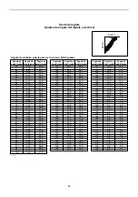 Preview for 64 page of Makita LS1018-R Instruction Manual