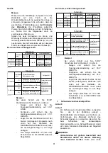 Preview for 81 page of Makita LS1018L Instruction Manual