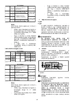 Preview for 97 page of Makita LS1018L Instruction Manual