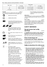 Preview for 12 page of Makita LS1018LN Instruction Manual