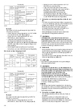 Preview for 48 page of Makita LS1018LN Instruction Manual