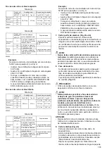 Preview for 103 page of Makita LS1018LN Instruction Manual