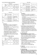 Preview for 129 page of Makita LS1018LN Instruction Manual