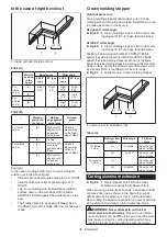 Preview for 26 page of Makita LS1019 Instruction Manual