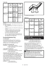 Preview for 61 page of Makita LS1019 Instruction Manual