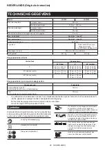 Preview for 82 page of Makita LS1019 Instruction Manual