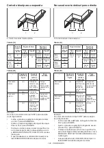 Preview for 128 page of Makita LS1019 Instruction Manual