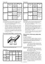 Preview for 160 page of Makita LS1019 Instruction Manual