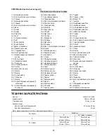 Preview for 99 page of Makita LS1040 Instruction Manual