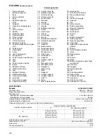 Preview for 36 page of Makita LS1040F Instruction Manual