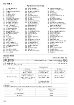 Preview for 128 page of Makita LS1214 Instruction Manual