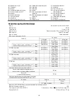 Preview for 28 page of Makita LS1216 Instruction Manual