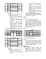 Preview for 62 page of Makita LS1216 Instruction Manual