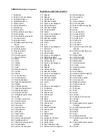 Preview for 68 page of Makita LS1216 Instruction Manual