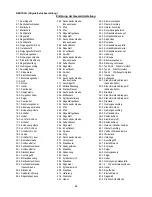 Preview for 88 page of Makita LS1216 Instruction Manual