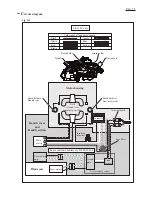 Preview for 26 page of Makita LS1216 Technical Information