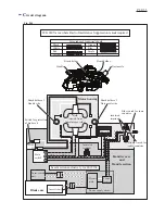 Preview for 28 page of Makita LS1216 Technical Information