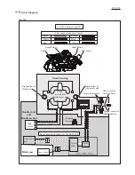 Preview for 29 page of Makita LS1216 Technical Information