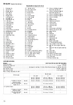 Preview for 16 page of Makita LS1216F Instruction Manual