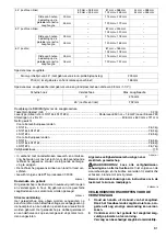 Preview for 32 page of Makita LS1216F Instruction Manual