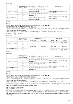 Preview for 25 page of Makita LS1216L Instruction Manual