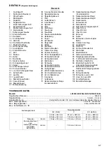 Preview for 47 page of Makita LS1216L Instruction Manual