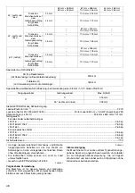 Preview for 48 page of Makita LS1216L Instruction Manual