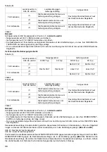 Preview for 58 page of Makita LS1216L Instruction Manual