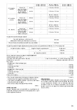 Preview for 65 page of Makita LS1216L Instruction Manual