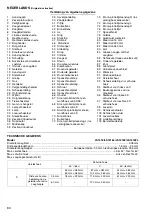 Preview for 80 page of Makita LS1216L Instruction Manual