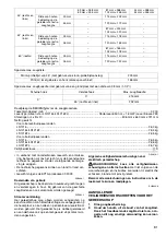 Preview for 81 page of Makita LS1216L Instruction Manual