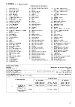 Preview for 97 page of Makita LS1216L Instruction Manual