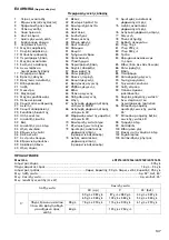 Preview for 147 page of Makita LS1216L Instruction Manual