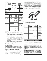 Preview for 136 page of Makita LS1219 Instruction Manual