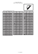 Preview for 16 page of Makita LS1221 Instruction Manual