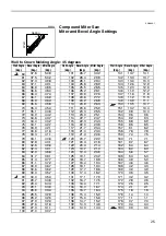 Preview for 25 page of Makita LS711D Instruction Manual