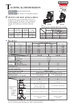 Preview for 1 page of Makita LW1400 Technical Information
