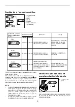 Preview for 26 page of Makita LXDT02 Instruction Manual