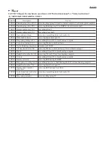 Preview for 2 page of Makita LXRH02 1 Series Technical Information