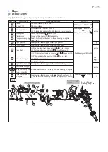 Preview for 3 page of Makita LXRH02 1 Series Technical Information