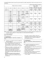 Preview for 22 page of Makita LXRM03 Instruction Manual