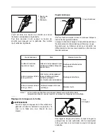 Preview for 20 page of Makita LXRU01 Instruction Manual