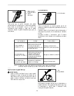 Preview for 34 page of Makita LXRU01 Instruction Manual