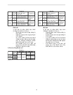 Preview for 15 page of Makita LXSL01 Instruction Manual