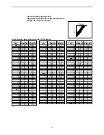 Предварительный просмотр 37 страницы Makita LXSL01 Instruction Manual