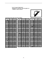 Предварительный просмотр 38 страницы Makita LXSL01 Instruction Manual