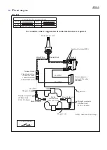 Preview for 9 page of Makita M0900B Repair Manual