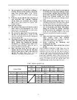 Preview for 3 page of Makita M0901 Instruction Manual